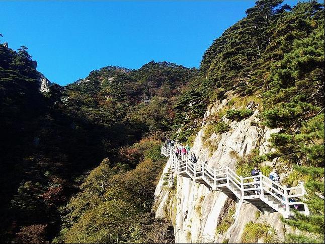 Trip to Huangshan