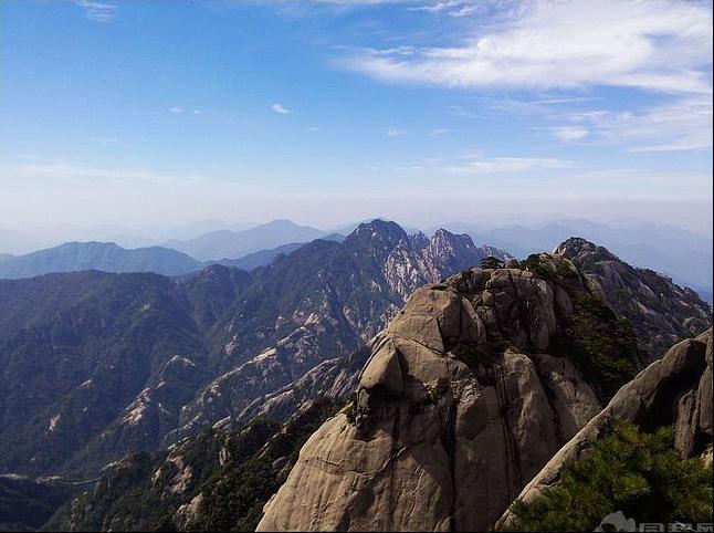 Trip to Huangshan