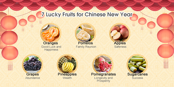Lucky Fruits for Chinese New Year