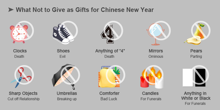 What not to give as gifts for Chinese New Year
