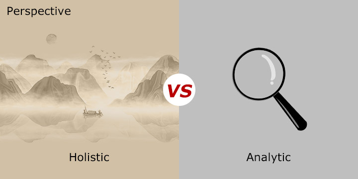 Chinese and western thinking