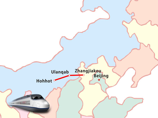 Hohhot-Zhangjiakou high-speed rail Hohhot-Zhangjiakou high-speed rail