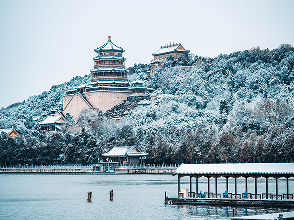 China Weather in January