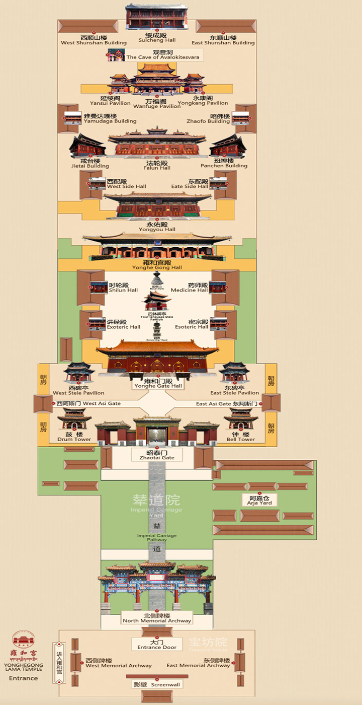 Yonghe palace map