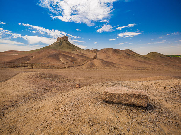 Gansu Climate & Weather