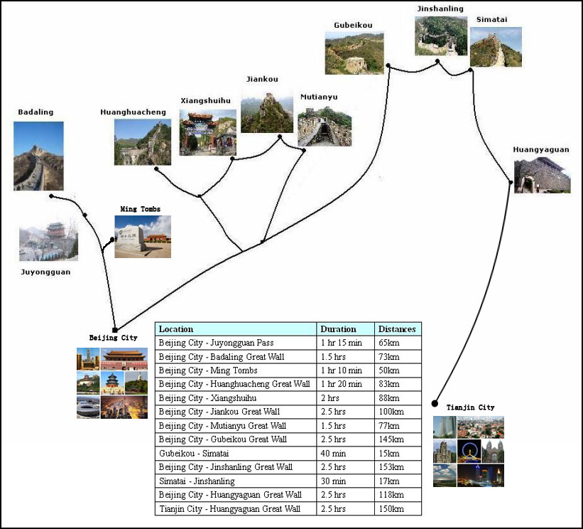 Great Wall Map