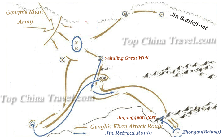 yehuling great wall battle genghis khan