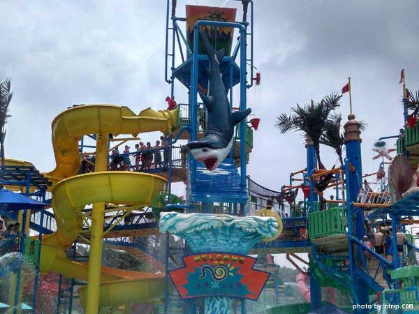 Top Water Parks in China