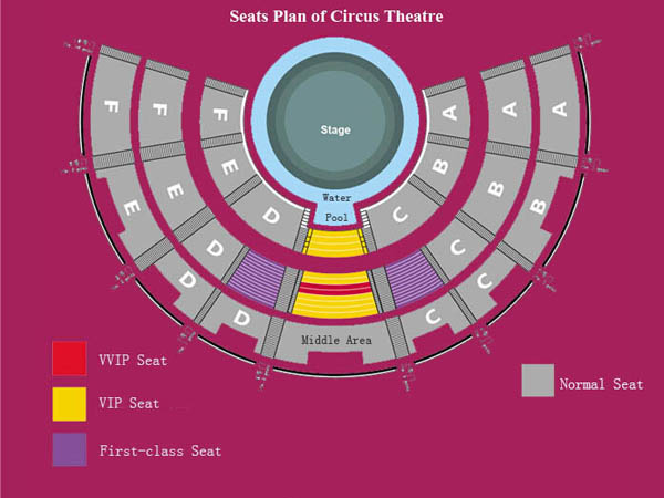 Seat of Circus Stage Seat of Circus Stage