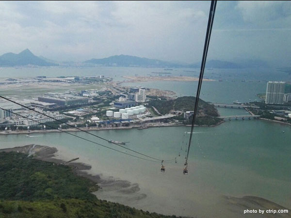 Hong Kong Ngong Ping 360