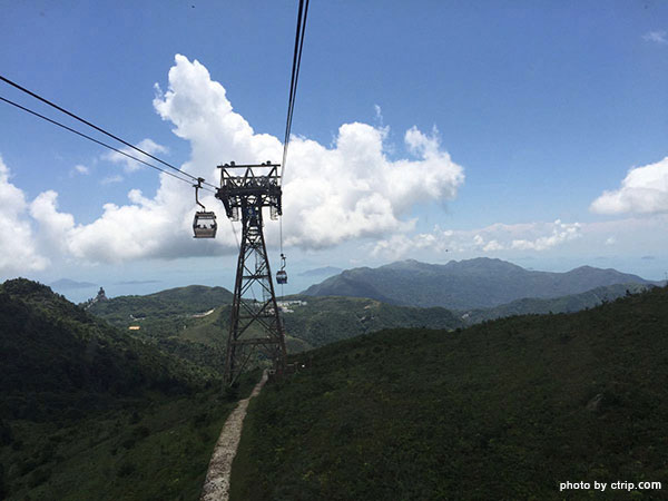 Hong Kong Ngong Ping 360