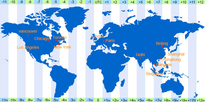 Hong Kong Time & World Time