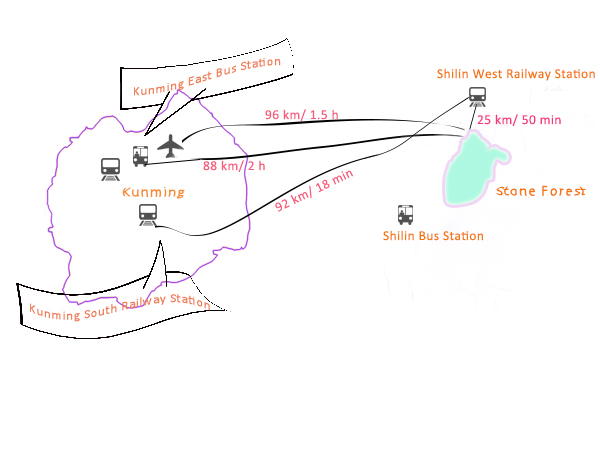 how to get to kunming stone forest