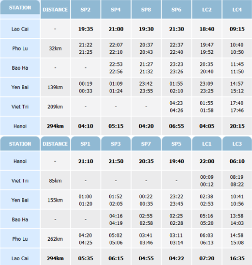 how to get to hanoi from kunming--train time table for lao cai to hanoi and vice versa