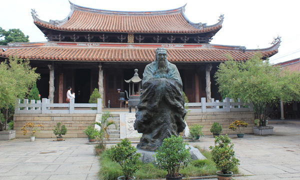 Temple of Confucius