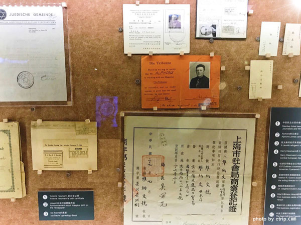 Shanghai Jewish Refugees Museum