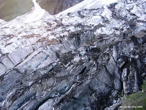 Mingyong Glacier