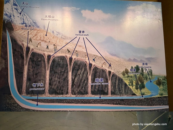 Karez