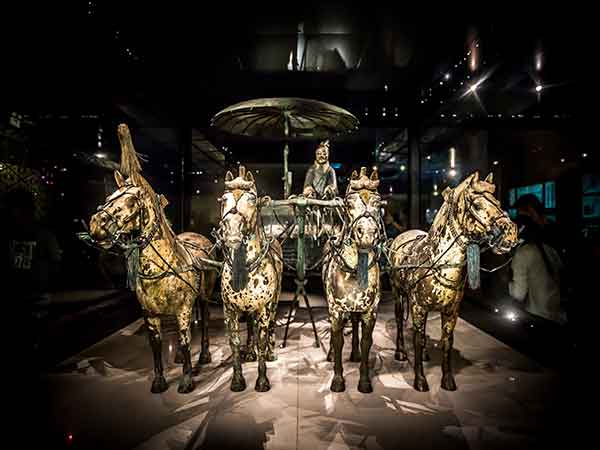 /pic/city/xian/attractions/bronze-chariots-and-horses-4.jpg