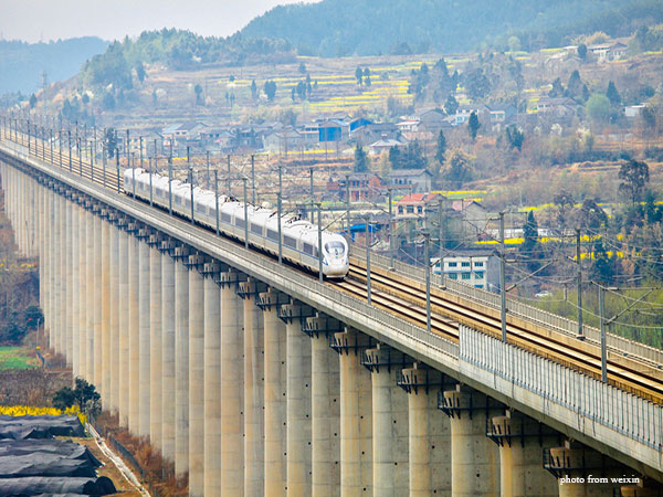 High-Speed Trains from Xian to Chengdu