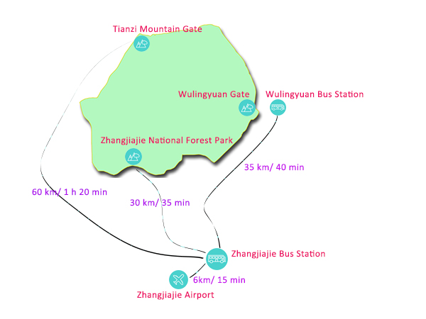 get to Zhangjie National Forest Park(map)