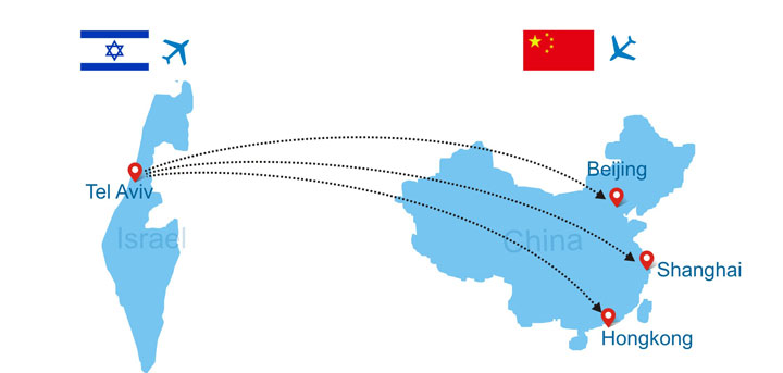 Israel to China direct flights