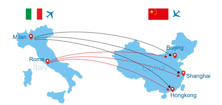 Italy to China direct flights Italy to China direct flights
