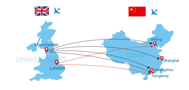 direct flights to China from London