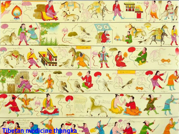 Tibetan medicine thangka