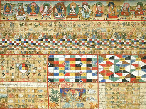 Tibetan Calendar