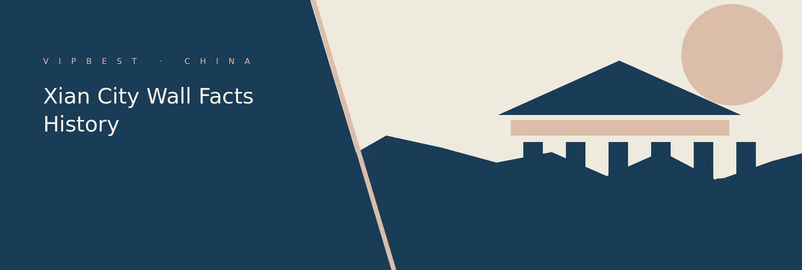 Editorial illustration for Xian City Wall Facts History