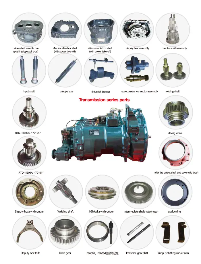 Transmission & Drivetrain Parts